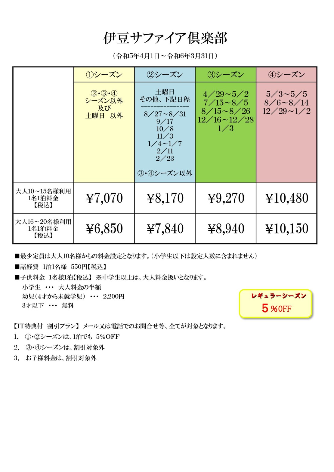 伊豆サファイア倶楽部｜静岡県・伊豆高原｜料金表
