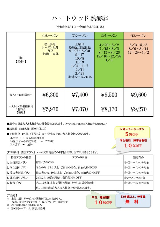静岡県 熱海の貸別荘・コテージ｜オーシャンビューログハウス　ハートウッド熱海邸：格安
