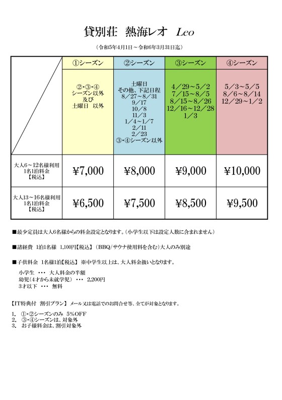 静岡県 熱海の貸別荘・コテージ｜熱海Leo（レオ）：格安