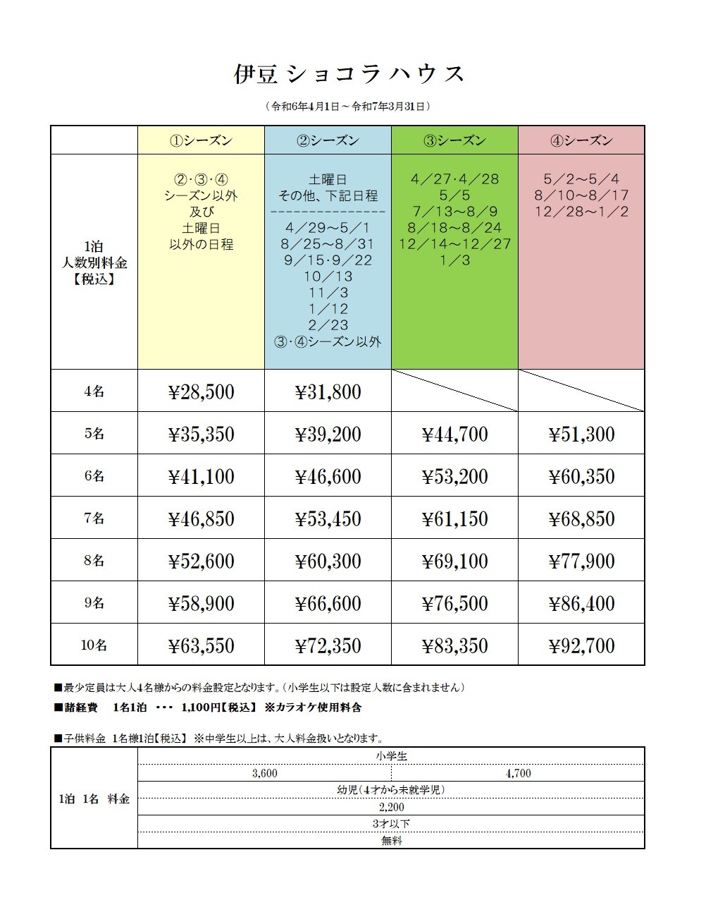 伊豆ショコラハウス｜静岡県・東伊豆｜料金表