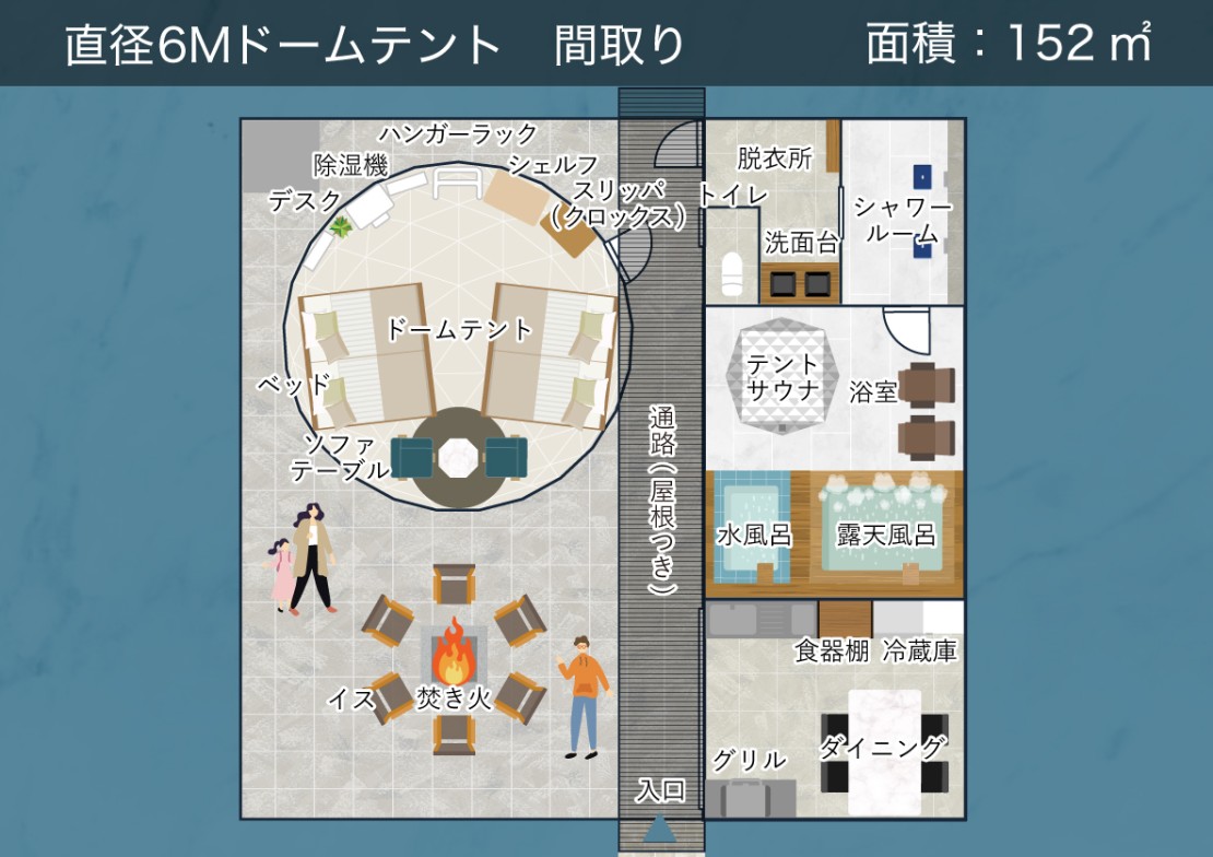 全室富士山ビュー　ビジョングランピングリゾート山中湖｜山梨県・山中湖・忍野の間取り写真｜▶デラックスルーム（一部のお部屋はペット可）
定員6名、ベッド数4台のデラックスルーム

間取りにあるすべてのスペースが完全貸切でご利用いただけます。
すべてのお部屋に絶景の富士山を眺められるドームテントに、ダイニング、浴室（シャワー室・露天風呂・テントサウナ）、トイレ、焚き火のできる屋外スペースが付いています。
屋内エリアは全室冷暖房完備。
季節や気温、天候を気にせず自由にお過ごしいただけます。

屋外エリアでは山梨のキレイな空気と星空を眺めながらリラックスした時間。
天気の良い日は夜間でも富士山が見え、絶景を独り占めできます。

すべての空間が完全貸切のため、好きな場所で自由にお過ごしいただけるのがポイント。
移動時間もなく、他のお客様やスタッフに出会うこともなくプライベートなひと時をお過ごしいただけます。


▶スイートルーム
定員8名、ベッド数6台のスイートルーム
基本的な仕様や間取りはデラックスルームと同じですが、ドームテントが大きいため、天井高も4mと広々空間。
大人数に対応したお部屋のため、どこでも広くのんびりお過ごしいただけます。

ダイニングには電子レンジも設置されており、離乳食の温めなども可能。
※デラックスルームのお客様はフロントまでお申しつけください
