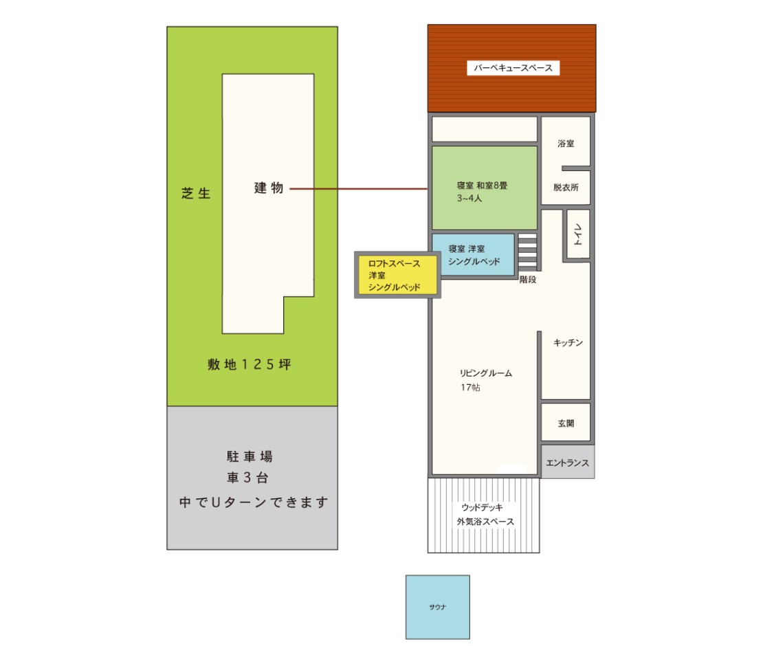 ウミカグのお宿｜千葉県・勝浦・鴨川の間取り写真｜和室　8畳　布団4組
洋室　シングルベッド　1台
ロフト　シングルベッド　1台