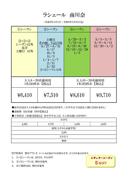 静岡県 伊豆高原の貸別荘・コテージ｜ラシェール南川奈：格安