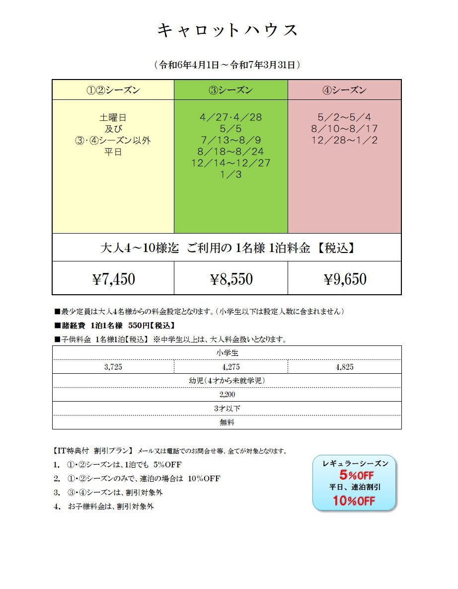 ATAGAWA　キャロットハウス｜静岡県・東伊豆｜詳細20