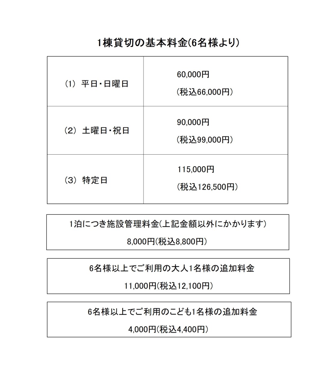 RE:VER北条｜千葉県・館山・南房総｜RE:VER北条、料金表