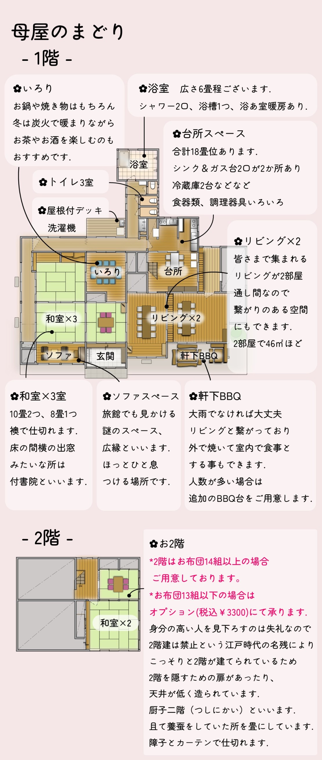 中野屋・母屋｜千葉県・勝浦・鴨川の間取り写真｜●●● 1階 ●●●
和室×3（畳のお部屋）
リビング×2
ダイニング×1
台所（シンクとガス台が2か所あり）
囲炉裏のお部屋
広縁（ソファスペース）
トイレ×3（便座ヒーターウォシュレット）
浴室（シャワー2浴槽1）

●●● 2階 ●●●
お布団14組以上でご利用の場合ご用意しています。
又はオプション￥3300にてご利用頂けます（人数問わず）
和室×2（畳のお部屋）