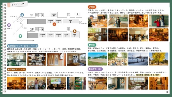 山形県 米沢・置賜の貸別荘・コテージ｜米沢みさわ小学校｜とここと：格安